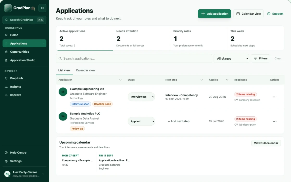 GradPlan application tracker showing demo roles, application stages, missing preparation and an upcoming calendar.